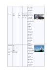 경일씨앤피 | 貨輪究竟可以建多大 slideshare