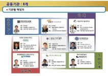 주식회사 비앤케이개발(1) | bsk_조직도