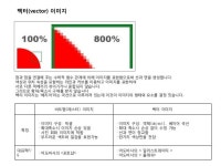 일러 기초소개