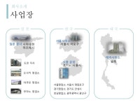 형제열쇠샷다공사스피드자동문금속 | 최고의 스피드도어(고속자동문), 코마츠코리아 slideshare