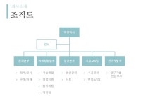 형제열쇠샷다공사스피드자동문금속 | 최고의 스피드도어(고속자동문), 코마츠코리아 slideshare