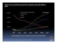 래피니언 | Resumen Ejecutivo Oct AMIPCI 2007 slideshare