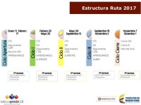Ruta pta 2017 slideshare