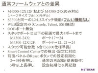 M4300を使用したS3300 フル10Gスタック化ソリューション