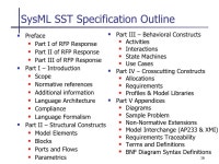 티아이엠오토 | Systems Modeling Language (SysML) slideshare