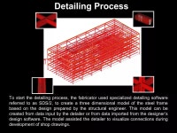 Technical | PPT Technical