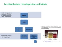 청진TEMA&BIO | Tema 1 bio1 la composició dels éssers vius power point slideshare
