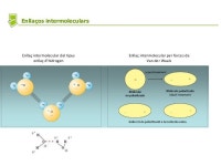 청진TEMA&BIO | Tema 1 bio1 la composició dels éssers vius power point slideshare