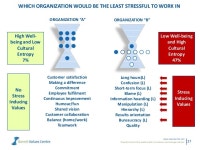 The ego soul dynamics of depression at work
