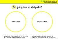 (주)에그리아 | Twitter En una semana slideshare