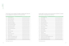 사용자 경험품질향상 가이드 - 한국디자인진흥원 slideshare