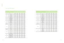 사용자 경험품질향상 가이드 - 한국디자인진흥원 slideshare