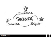 Branding From Below: costruire brand di successo