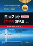 종합토목건축설계용역사무소예은 | 북채널 - 토목