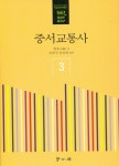 북채널 - 중서교통사 3