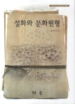 명심심야전설 | 북채널 - 전설/설화