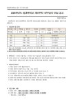 신옥수개인강사 | 2024학년도 방과후학교 개인위탁 외부강사 모집 공고(독서논술) :: 공지사항 :: 청완초등학교 청완초등학교 :: 공지사항 :: 2024학년도...