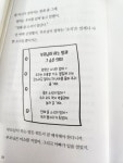 화성할리스커피다산리코빌파크뷰점 | 부모님이 화성으로 가 버렸을 때 살아남는 법 | 래리 헤이스 | 다산어린이 - 예스24