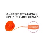주식회사 에델그라운드 | 메가스마일 에델화이트 치실 70m | 칫솔 | 주식회사휴웰 - 예스24