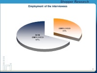 Shopper Research 1 Presentation ECR Hellas May 2002 Shopper Research. - ppt download
