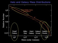 래피니언 | Lecture 21 updates. Hubble’s STIS Spectrograph Please include this image at the start of the images of STIS. - ppt download