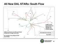 Federal Aviation Administration 1 North Texas Metroplex In partnership with several industry representatives 19 August 2014 Vicki...