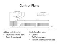 Traffic Forecasting Medium Access TRANSFORMA Vladislav Petkov Katia Obraczka ppt download