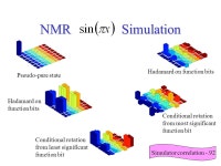 심구조엔지니어링 | The Integration Algorithm A quantum computer could integrate a function in less computational time then a classical computer......