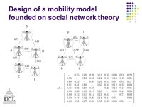Social Networks Based Ad Hoc Mobility Models Mirco Musolesi Stephen Hailes Cecilia Mascolo University College London 3 rd UK...
