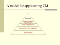 나온포도원 | Nip it in the bud: Becoming a proactive and reflective classroom manager Dr. Allen Guidry East Carolina University. - ppt download