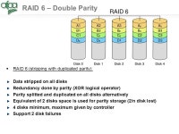 NEC Computers SAS - Confidential - Oct RAID General Concept 1 RAID General Concept Auteur : Franck THOMAS. - ppt download