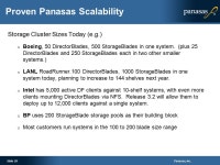 Accelerating Time to Results KC ZHANG Panasas Technical and Business Development Manager Leader in Parallel Storage Systems....