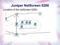 KU Network Project 1)Eagle 9 We trust on what we know Design and Documentation By: Team: Eagle 9 Phone: Date: - ppt download