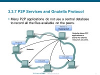 思科网络技术学院理事会. 1 Application Layer Functionality and Protocols Network Fundamentals – Chapter ppt download