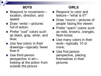 티아이엠오토 | SINGLE-GENDER EDUCATION A review of what we have learned over the past year. “ Accommodating the Educational Needs of All...