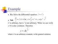 오렌지카운티병점역411호 | Modeling with differential equations One of the most important application of calculus is differential equations, which often...