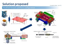 심구조엔지니어링 | DBQ support – motorization and performance upgrade Mateusz Sosin EN/MEF-SU. - ppt download