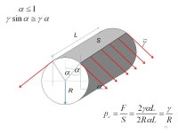 디텐션(D.Tention) | Physical principles of nanofiber production Theoretical background (2) Surface tention and electrical bi- layer D. Lukáš ppt...