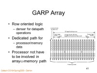 Caltech CS184 Spring DeHon 1 CS184b: Computer Architecture (Abstractions and Optimizations) Day 18: May 19, 2003 Heterogeneous...
