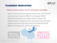 The Best Global Sourcing Leader of Cashmere 캐시미어 글로벌 소싱 리더에르도스캐시미어그룹. - ppt download