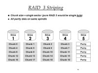 1 RAID Overview n Computing speeds double every 3 years n Disk speeds cant keep up n Data needs higher MTBF than any component in...