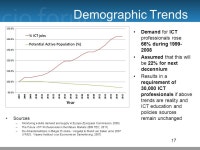 넬마켓(Ner Market) | Year End Event 2011 ACHIEVEMENTS 2011 ASPIRATIONS ppt download