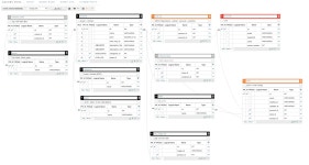 NIKE 프로젝트 3차 리팩토링 후기