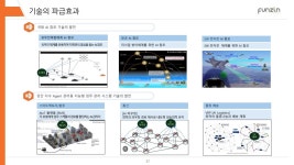 국방 행사·도서 소개 - BEMIL 군사세계 한국군에 ‘지금 당장’ 필요한 AI와 양자 암호 기술… (사)창끝전투 25-3회 콜로키움 성료