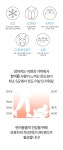 포코니멀랩 | 강아지 패션 > "여름 필수템" 포코리프렌즈 노터치 쿨링랩 (3colors) | 오늘의집 쇼핑 "여름 필수템" 포코리프렌즈 노터치 쿨링랩 (3colors)