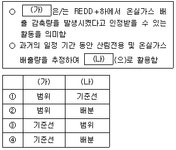 다음은 REDD+ 기본구조의 구성요소에 대한 설명이다. (가), (나)에 들어갈 내용을 바르게 연결한 것은? - 9급 지방직 공무원 임업경영 필기...
