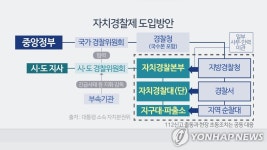 광주 자치경찰제 조직·인력구성 착수…5월 자치경찰위원회 출범 | 한국경제 광주 자치경찰제 조직·인력구성 착수…5월 자치경찰위원회 출범