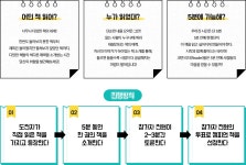 진행방식 | 비블리오 배틀 | 만나면 좋은 친구 MBC 진행방식 | 비블리오 배틀 | 만나면 좋은 친구 MBC