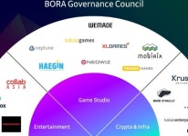 보라네트워크, 오늘(8일) 열린 BORA 2.0 파트너스데이 통해 청사진 발표…블록체인, NFT 사업 본격화