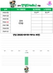 조이마트 초동점 | 전체 게시판 - 조이 초동 1일차 진행중 (5만장 돌파)